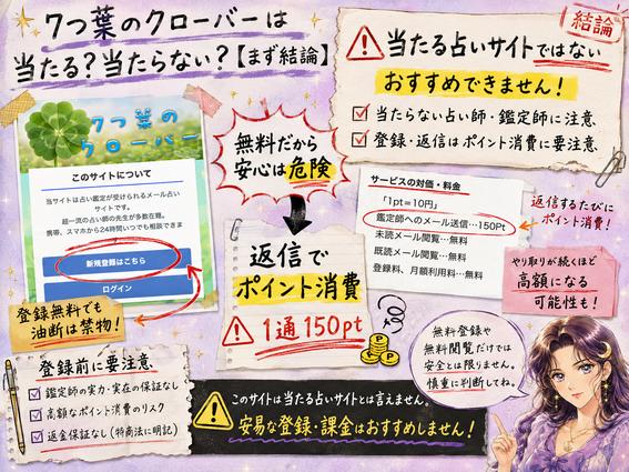7つ葉のクローバーの鑑定師の実在性や1通1,500円の返信料金、高額当選を強調する鑑定への注意点をまとめた検証画像