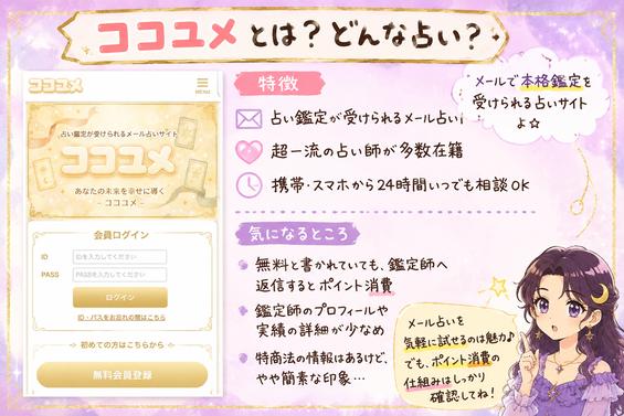 ココユメの公式ページをもとに、メール占い、24時間相談、占い師在籍などの特徴とポイント消費への注意点を整理したサービス概要画像
