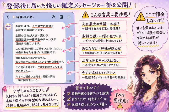 縁咲で届いた人生最大の幸福や一攫千金などの鑑定文に赤線を引き、特別扱いと返信要求に注意を促す画像