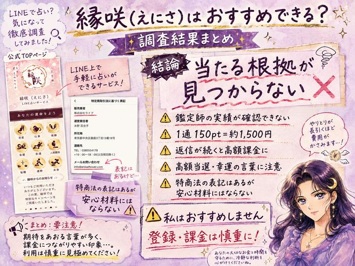 縁咲は当たる根拠や鑑定師の実績を確認できず、返信課金や高額当選をあおる言葉に注意が必要とまとめた画像