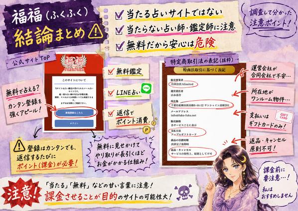 福福(ふくふく)の登録画面や特商法ページを並べ、当たる根拠の乏しさと返信によるポイント消費への注意をまとめた画像