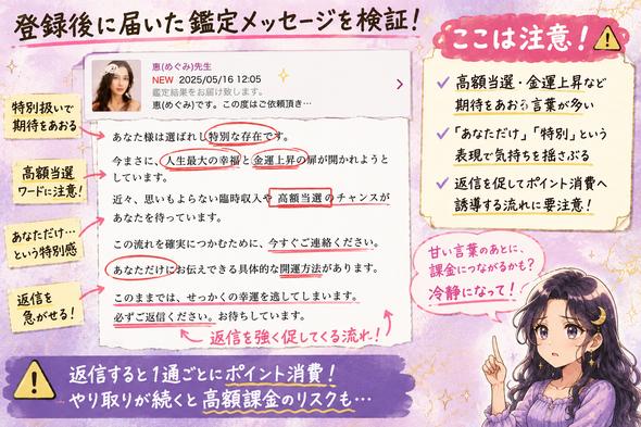 福福(ふくふく)の鑑定文にある高額当選や人生最大の幸福などの表現を赤線で示し、返信要求と課金リスクを指摘した画像