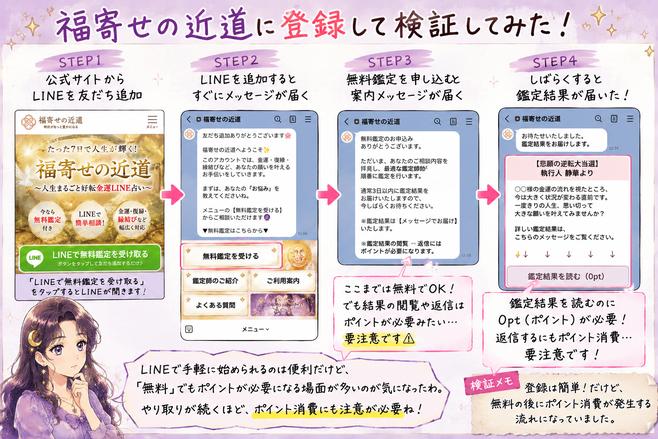 福寄せの近道の登録入口から会員登録後に鑑定師のメッセージが届くまでの流れを追った検証画像