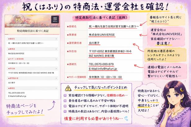 祝(はふり)の特商法ページから株式会社UNIVERSE、運営責任者、所在地、電話番号、メールアドレスを確認した運営情報画像