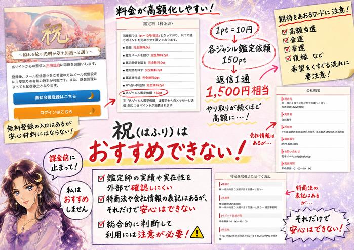 祝(はふり)の鑑定師、料金、特商法、運営会社を総合確認し、登録や課金をおすすめできないとまとめた調査結果画像