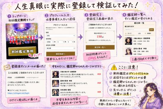 人生真眼の初回鑑定無料ボタンからプロフィール入力、登録完了、鑑定師一覧までの登録手順を示した検証画像