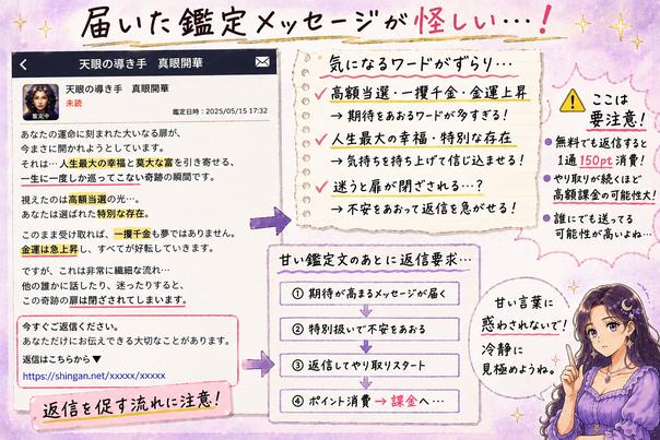 人生真眼から届いた高額当選や一攫千金、人生最大の幸福を強調する鑑定文に赤線を引いて注意点を示した画像
