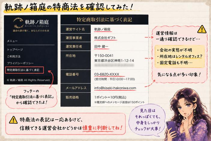 軌跡ノ箱庭の特定商取引法ページから運営会社、責任者、所在地、連絡先を確認している検証画像
