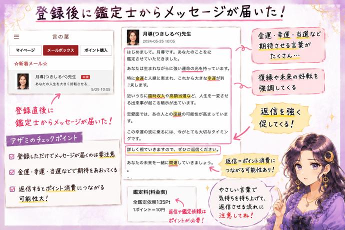 鑑定師から届いた金運や復縁を期待させるメッセージと、返信によるポイント消費への注意をアザミが解説する画像