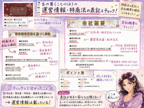 言の葉の特商法ページと会社概要から、会社名、運営責任者、所在地、電話番号、メールアドレスを確認した検証画像