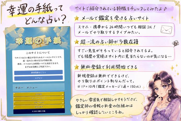 幸運の手紙がメールで鑑定を受ける占いサイトであることや、無料登録、24時間相談、ポイント制などの特徴を整理した画像