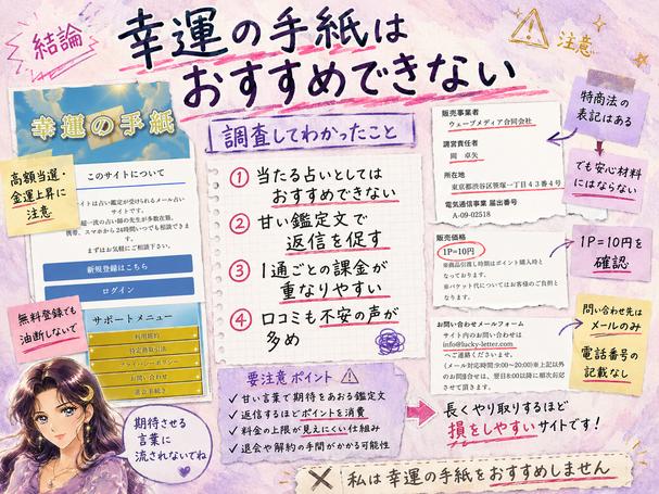 幸運の手紙は鑑定師の実績、返信課金、口コミなどに不安があり、おすすめできないという調査結果をまとめた画像