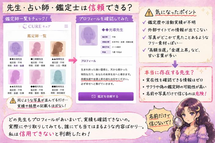 メール占いCURE(キュア)の鑑定師一覧とプロフィールを確認し、実績や実在性を確認できない点をアザミが指摘する検証画像
