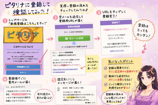 ピタリナの新規登録からメール認証、登録完了、鑑定師からメッセージが届くまでの流れを示した検証画像