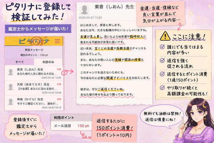 ピタリナの鑑定師から金運や復縁を示すメッセージが届き、返信するとポイントを消費する流れを解説した画像
