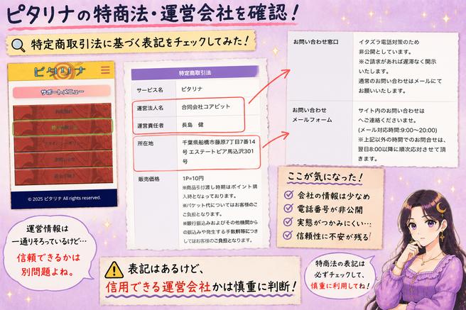 ピタリナの特定商取引法ページから合同会社コアビット、運営責任者、所在地、非公開の電話番号を確認した画像