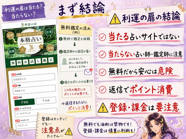 利運の扉は当たる占いとしておすすめできず、無料鑑定後の返信でポイントを消費するため登録や課金に注意が必要だと示す解説画像