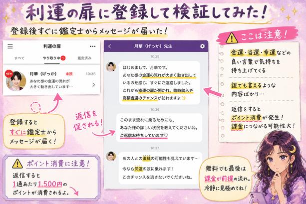 利運の扉で登録後に鑑定師から金運や高額当選、復縁をにおわせるメッセージが届き、返信を促される様子を示した画像