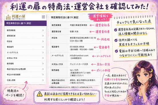 利運の扉の特定商取引法に基づく表記から、運営会社名や責任者、所在地、連絡先などを確認している検証画像