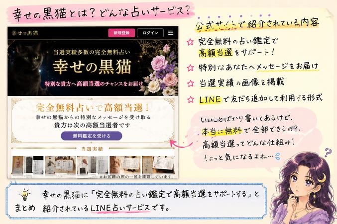 幸せの黒猫の公式ページを見ながら、無料鑑定や高額当選、鑑定師からのメッセージといったサービスの特徴を確認する画像