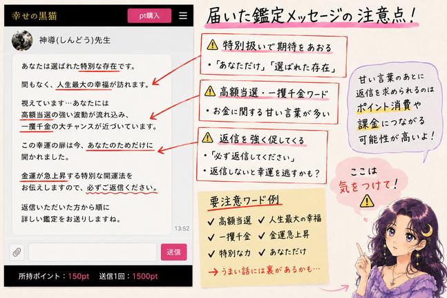 幸せの黒猫の鑑定文にある高額当選や人生最大の幸福、特別扱いといった注意すべき表現を赤線と注釈で示した画像
