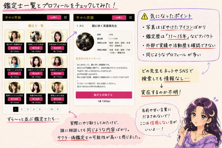 幸せの黒猫に在籍する鑑定師の一覧とプロフィールを確認し、写真や経歴、外部での活動実績に不明点があることを示す画像