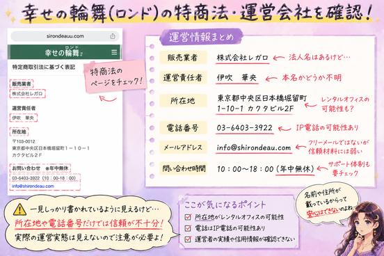 幸せの輪舞(ロンド)の特商法ページから株式会社レガロの責任者、所在地、電話番号、メールアドレスを確認した画像