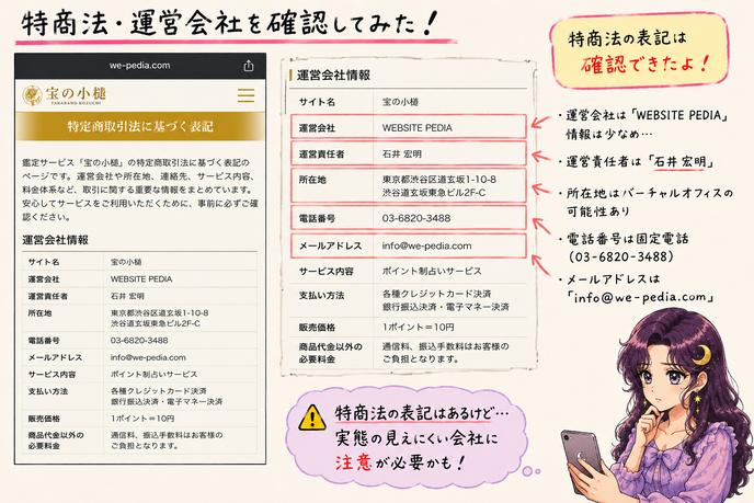 宝の小槌の特定商取引法ページから運営会社、責任者、所在地、電話番号、メールアドレスを確認する検証画像