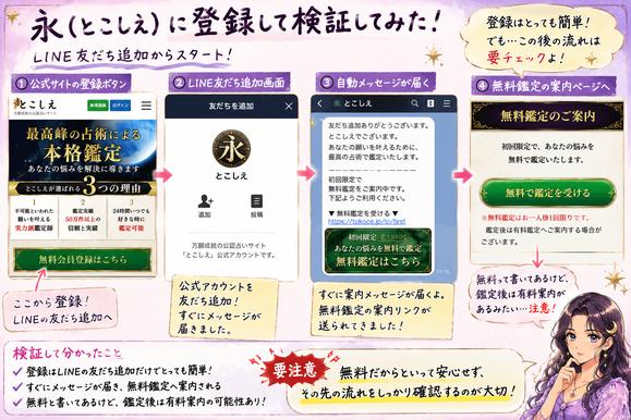 永(とこしえ)の無料会員登録ボタンから登録し、鑑定師のメッセージや占い師選択画面へ進む流れを確認した検証画像