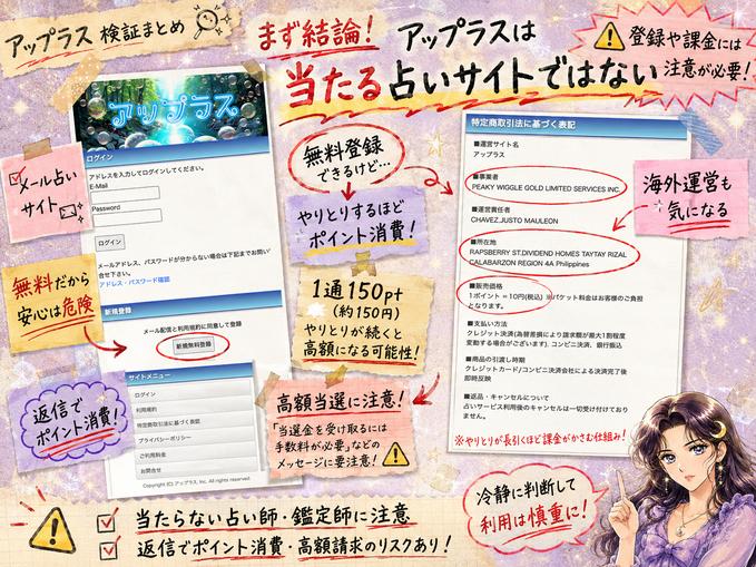 アップラスは当たる占いとしておすすめできず、返信によるポイント消費や海外運営に注意が必要だとまとめた検証画像