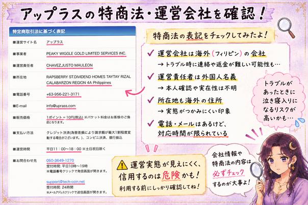 アップラスの特商法ページから運営会社名、責任者、フィリピンの所在地、電話番号、問い合わせ先を確認した検証画像