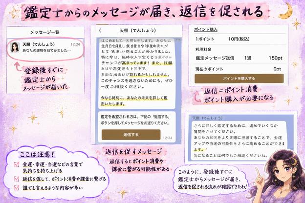 卦(うらかた)の鑑定師から届くメッセージと、返信によるポイント消費や課金への誘導を確認した画像