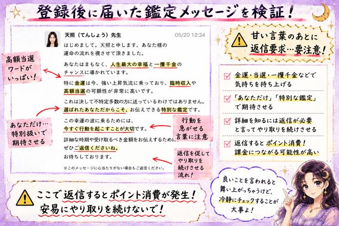 卦(うらかた)の鑑定文にある高額当選、一攫千金、特別扱い、返信要求の表現へ注釈を入れた注意喚起画像
