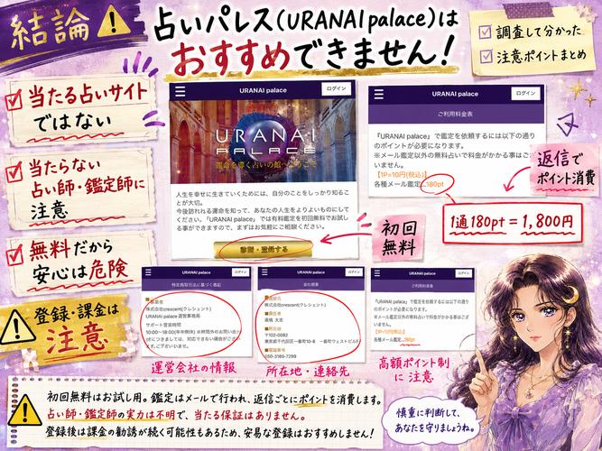 占いパレスの無料鑑定、返信1通1,800円の料金、鑑定師や運営情報の注意点をまとめた検証画像