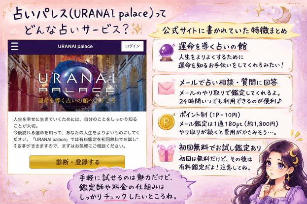 占いパレスがメール相談型のポイント制占いで、初回無料鑑定を案内していることを公式ページとともに解説した画像