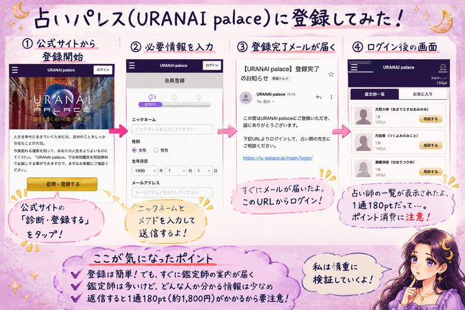 占いパレスの無料会員登録からプロフィール入力、メール認証、鑑定師一覧の表示までを追った登録検証画像