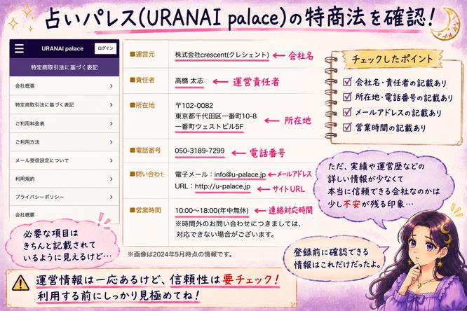 占いパレスの特商法ページから株式会社crescent、運営責任者、所在地、電話番号、メールアドレスを確認した検証画像
