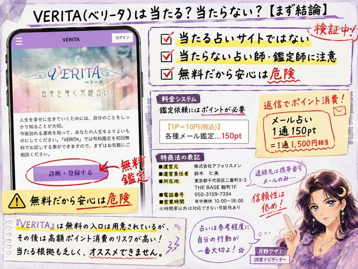 VERITA(ベリータ)の無料鑑定、返信1通1,500円相当のポイント消費、鑑定士や運営情報の注意点をまとめた検証画像