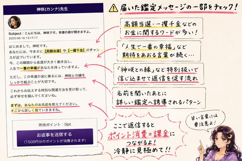 VERITA(ベリータ)の鑑定文にある高額当選、一攫千金、人生最大の幸福などの表現と有料返信への誘導を赤線で示した検証画像