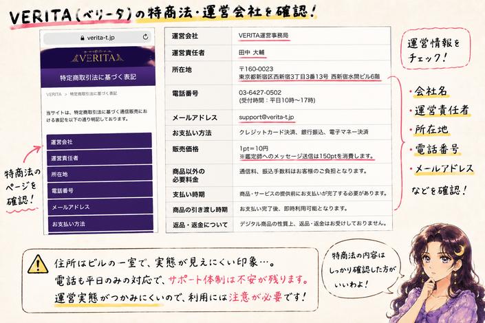 VERITA(ベリータ)の特定商取引法に基づく表記から運営会社、責任者、所在地、電話番号、メールアドレスを確認している検証画像