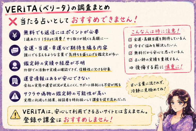 VERITA(ベリータ)をおすすめできない理由として、返信ごとの課金、期待をあおる鑑定文、鑑定士の実績確認の難しさ、運営情報への不安をまとめた画像