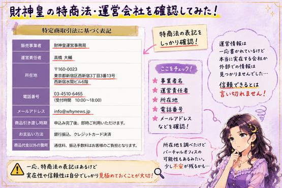 運営会社名、責任者、所在地、電話番号、メールアドレスなど特商法の確認項目を整理した画像