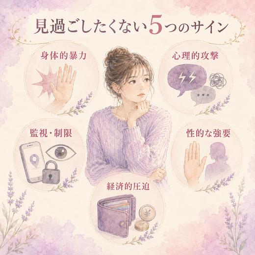 恋人関係で見過ごしたくない五つの暴力や支配の例を整理した図