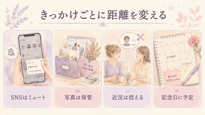 元彼を思い出すきっかけと距離の取り方を整理した図