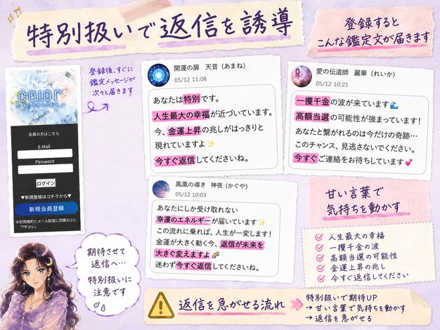 COLOR(カラー)で高額当選や人生最大の幸福を期待させ、特別扱いして返信へ誘う鑑定文の検証画像