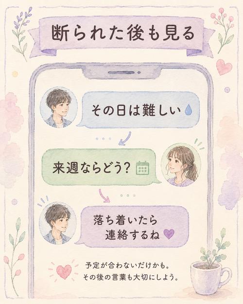 デートを断られた後の別日提案や再連絡を見るポイントの図