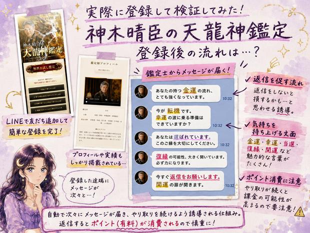 鑑定師から金運や幸運、復縁、開運を強調するメッセージが届き、返信によるポイント消費へ誘導される流れを検証した画像