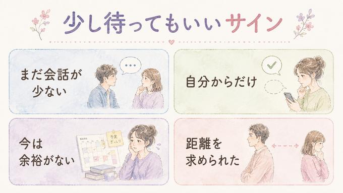 告白を少し待ちたい四つの状況を整理した図解