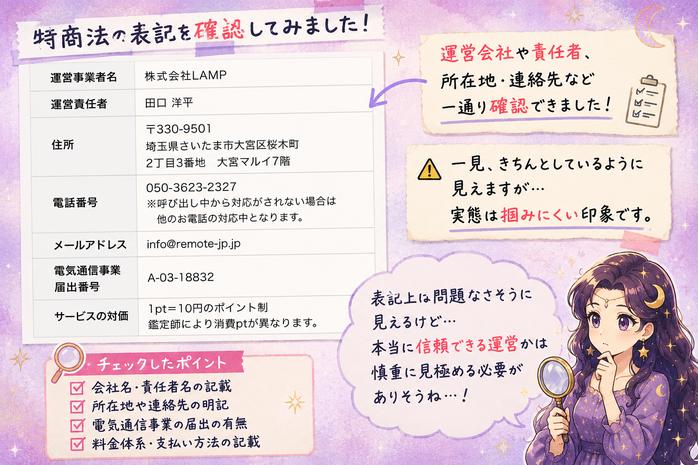 Remote(本格メール占い)の特商法ページで、株式会社LAMPの責任者や所在地、連絡先を確認する検証画像