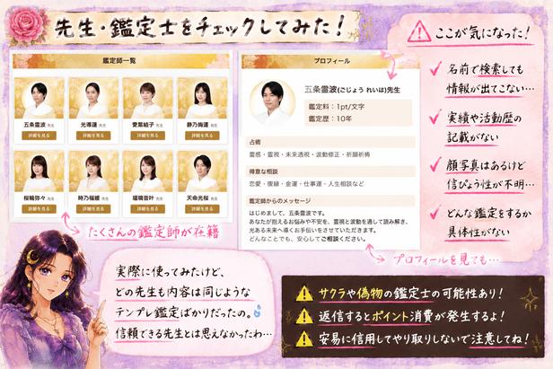 ソフィア(Sofhia)の鑑定師一覧とプロフィールを確認し、外部の活動実績や経歴が見つからない点を注記した検証画像